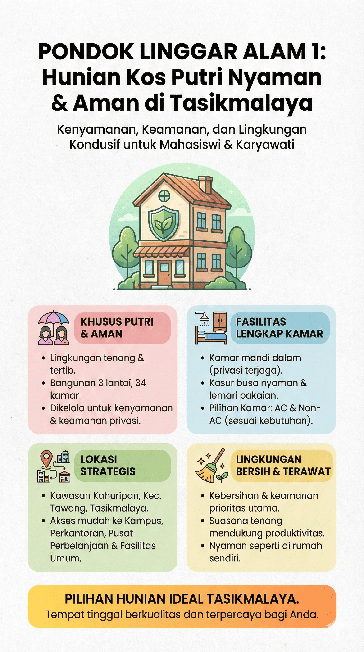 Hunian Nyaman dan Aman di PONDOK LINGGAR ALAM 1 – Pilihan Ideal di Kawasan Strategis Kahuripan, Tawang